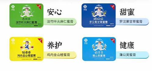 宮延樓產(chǎn)品知多少,不同年齡段,怎么選擇合適的產(chǎn)品大有學(xué)問